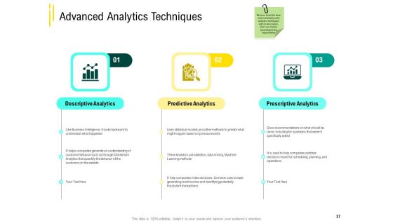 Expert Systems Ppt PowerPoint Presentation Complete Deck With Slides