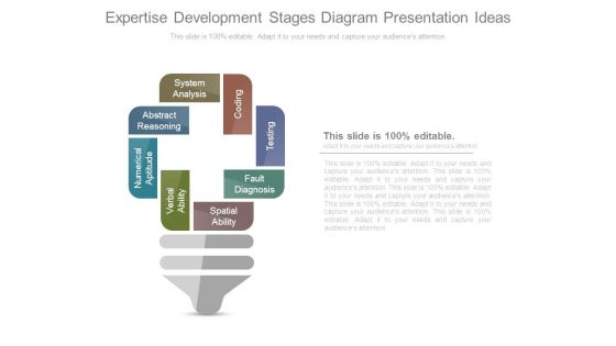 Expertise Development Stages Diagram Presentation Ideas