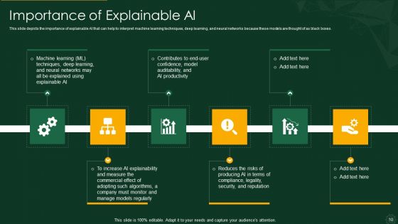 Explainable AI XAI Frameworks IT Ppt PowerPoint Presentation Complete Deck With Slides