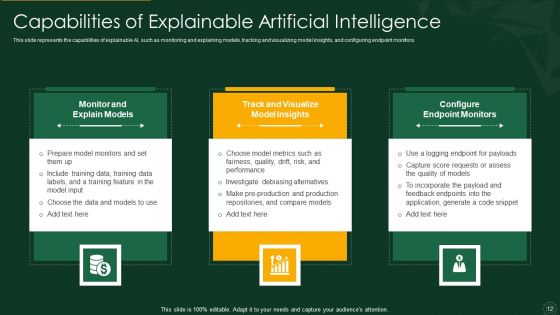 Explainable AI XAI Frameworks IT Ppt PowerPoint Presentation Complete Deck With Slides