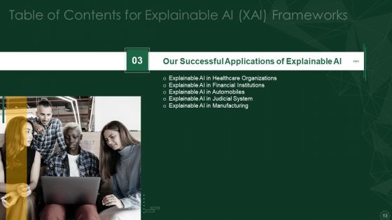 Explainable AI XAI Frameworks IT Ppt PowerPoint Presentation Complete Deck With Slides