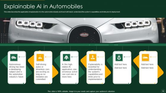 Explainable AI XAI Frameworks IT Ppt PowerPoint Presentation Complete Deck With Slides