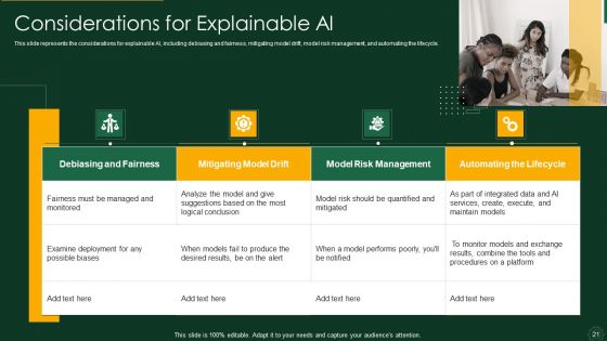 Explainable AI XAI Frameworks IT Ppt PowerPoint Presentation Complete Deck With Slides