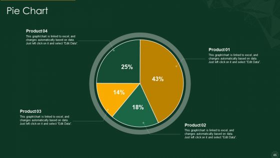 Explainable AI XAI Frameworks IT Ppt PowerPoint Presentation Complete Deck With Slides