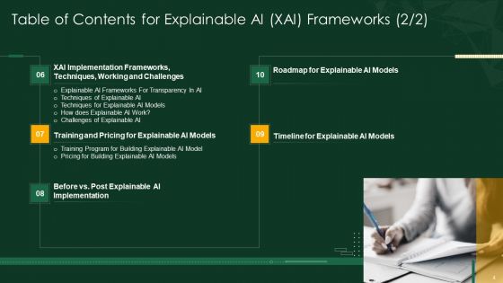 Explainable AI XAI Frameworks IT Ppt PowerPoint Presentation Complete Deck With Slides