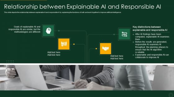 Explainable AI XAI Frameworks IT Relationship Between Explainable AI And Responsible AI Infographics PDF