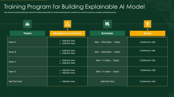 Explainable AI XAI Frameworks IT Training Program For Building Explainable AI Model Template PDF