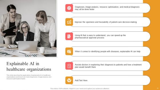 Explainable Machine Learning Ppt PowerPoint Presentation Complete Deck With Slides