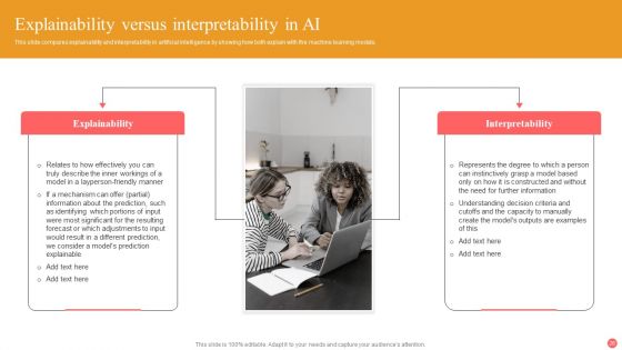 Explainable Machine Learning Ppt PowerPoint Presentation Complete Deck With Slides
