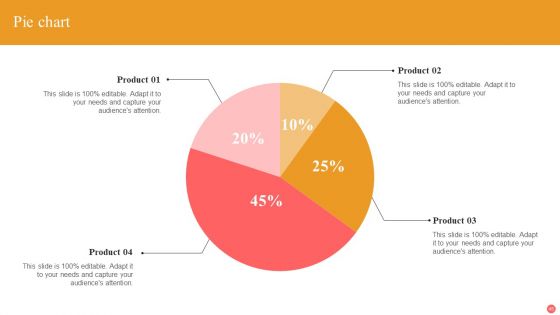 Explainable Machine Learning Ppt PowerPoint Presentation Complete Deck With Slides