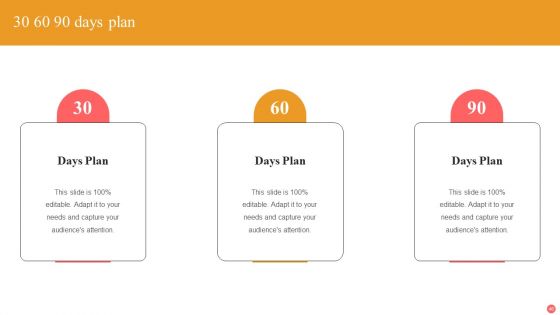 Explainable Machine Learning Ppt PowerPoint Presentation Complete Deck With Slides