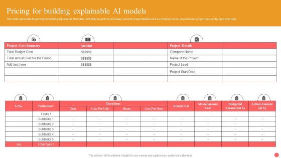 Explainable Machine Learning Pricing For Building Explainable AI Models Topics PDF