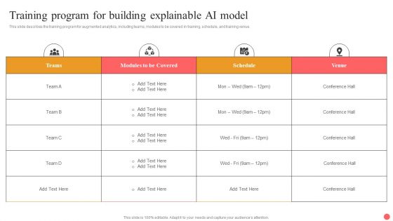 Explainable Machine Learning Training Program For Building Explainable AI Model Sample PDF