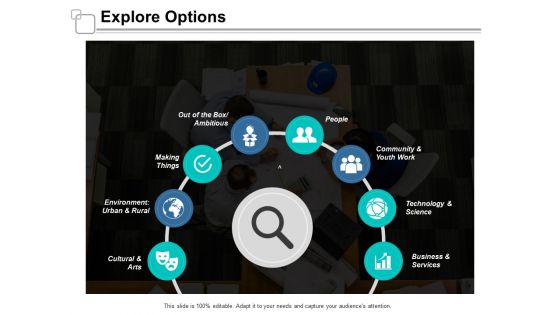 Explore Options Ppt Powerpoint Presentation Summary Microsoft