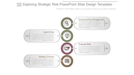 Exploring Strategic Risk Powerpoint Slide Design Templates