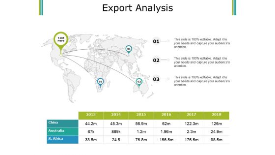Export Analysis Ppt PowerPoint Presentation Slides Outfit