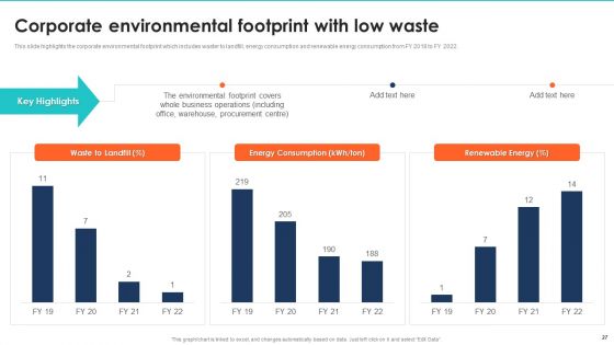 Export Management Company Profile Ppt PowerPoint Presentation Complete With Slides