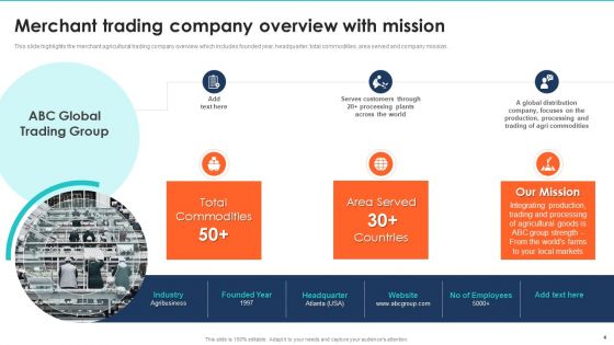 Export Management Company Profile Ppt PowerPoint Presentation Complete With Slides