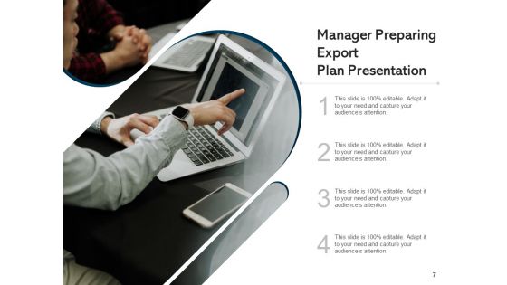 Export Strategy Process Market Ppt PowerPoint Presentation Complete Deck
