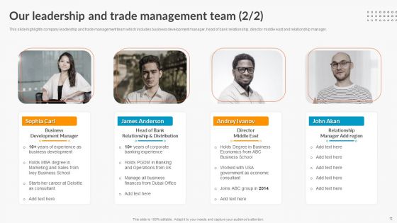 Export Trade Business Profile Ppt PowerPoint Presentation Complete Deck With Slides