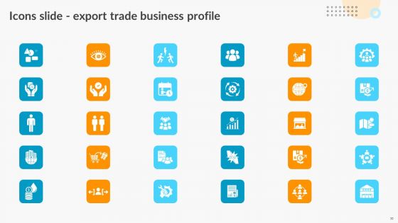 Export Trade Business Profile Ppt PowerPoint Presentation Complete Deck With Slides