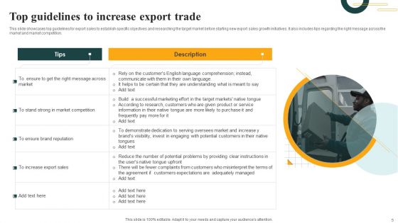 Export Trade Ppt PowerPoint Presentation Complete Deck With Slides
