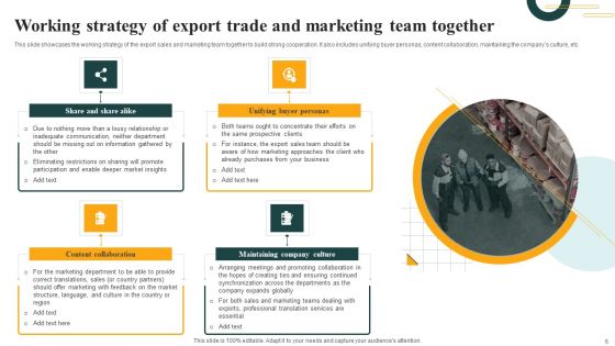 Export Trade Ppt PowerPoint Presentation Complete Deck With Slides