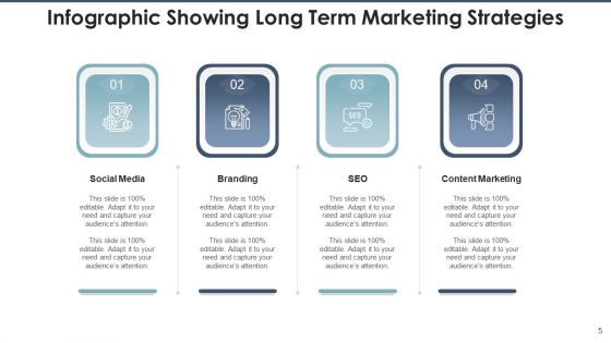 Extended Period Brand Awareness Ppt PowerPoint Presentation Complete Deck With Slides