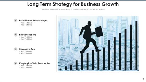 Extended Period Brand Awareness Ppt PowerPoint Presentation Complete Deck With Slides