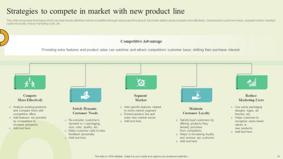 Extending Brand To Introduce New Commodities And Offerings Ppt PowerPoint Presentation Complete Deck With Slides