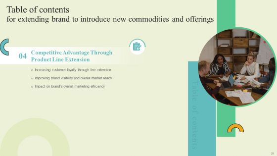 Extending Brand To Introduce New Commodities And Offerings Ppt PowerPoint Presentation Complete Deck With Slides