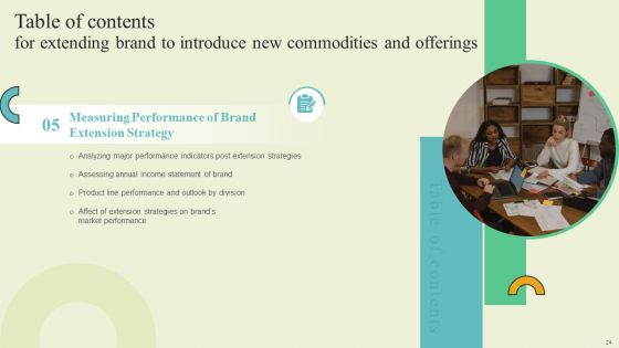 Extending Brand To Introduce New Commodities And Offerings Ppt PowerPoint Presentation Complete Deck With Slides