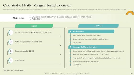 Extending Brand To Introduce New Commodities And Offerings Ppt PowerPoint Presentation Complete Deck With Slides