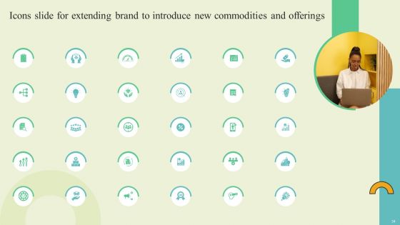 Extending Brand To Introduce New Commodities And Offerings Ppt PowerPoint Presentation Complete Deck With Slides