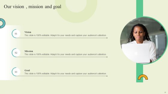 Extending Brand To Introduce New Commodities And Offerings Ppt PowerPoint Presentation Complete Deck With Slides