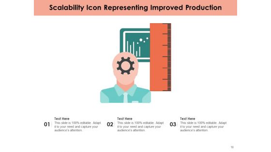 Extensibility Symbol Load Balancer Business Idea Ppt PowerPoint Presentation Complete Deck