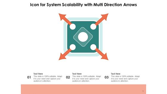 Extensibility Symbol Load Balancer Business Idea Ppt PowerPoint Presentation Complete Deck