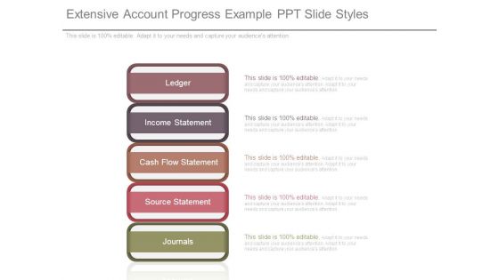 Extensive Account Progress Example Ppt Slide Styles Extensive Account Progress Example Ppt Slide Styles
