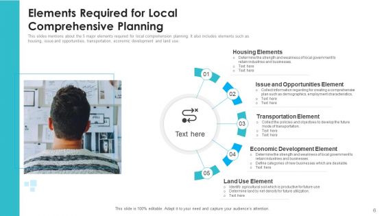 Extensive Groundwork Adoption Implementation Ppt PowerPoint Presentation Complete Deck With Slides