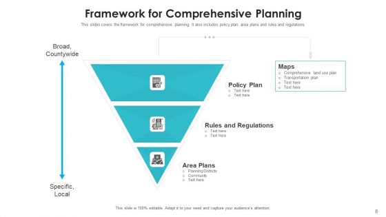 Extensive Groundwork Adoption Implementation Ppt PowerPoint Presentation Complete Deck With Slides