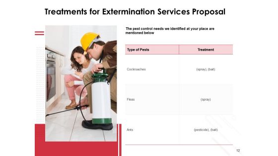 Extermination Services Proposal Ppt PowerPoint Presentation Complete Deck With Slides