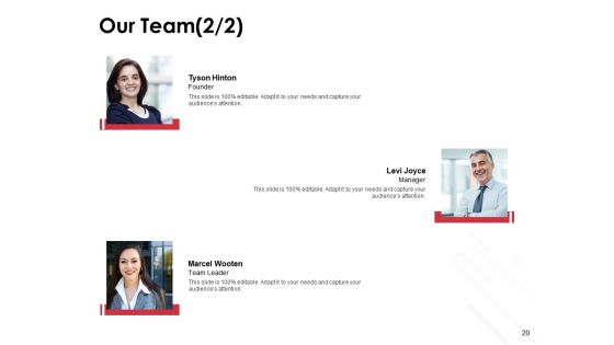 Extermination Services Proposal Ppt PowerPoint Presentation Complete Deck With Slides