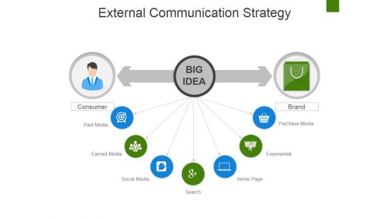 External Communication Strategy Ppt PowerPoint Presentation Gallery Example Introduction