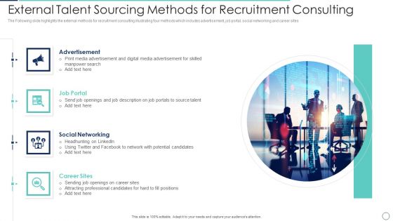 External Talent Sourcing Methods For Recruitment Consulting Pictures PDF
