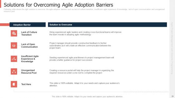 Extreme Programming Approach For Project Management With Agile Framework Ppt PowerPoint Presentation Complete Deck With Slides