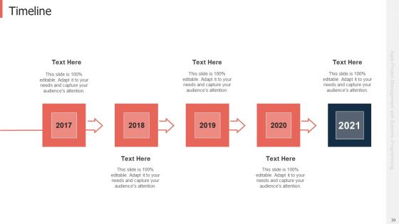 Extreme Programming Approach For Project Management With Agile Framework Ppt PowerPoint Presentation Complete Deck With Slides