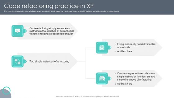 Extreme Programming Methodology Code Refactoring Practice In XP Topics PDF