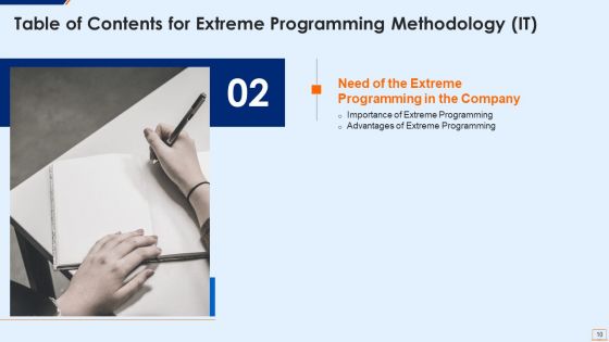 Extreme Programming Methodology IT Ppt PowerPoint Presentation Complete Deck With Slides