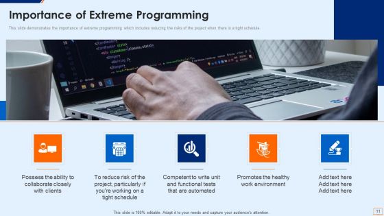 Extreme Programming Methodology IT Ppt PowerPoint Presentation Complete Deck With Slides