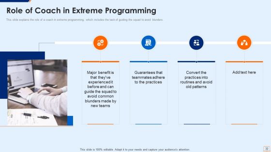 Extreme Programming Methodology IT Ppt PowerPoint Presentation Complete Deck With Slides